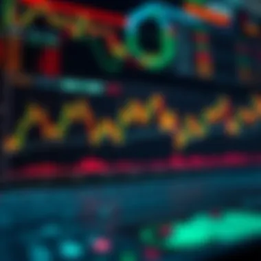 Performance Analysis of Algorithmic Trading Strategies Visual representation of algorithmic trading performance graphs