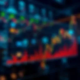 Graph illustrating FTX trading volume trends