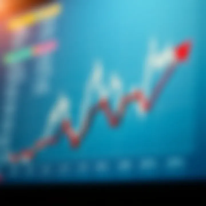 Graph showing leverage effects on investment returns