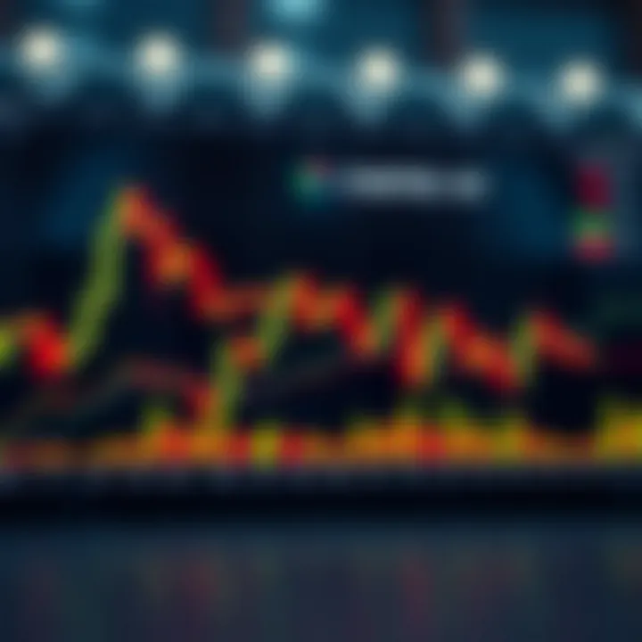 Candlestick patterns in cryptocurrency