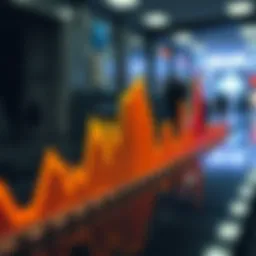 Graph showing USD to INR historical exchange rate trends