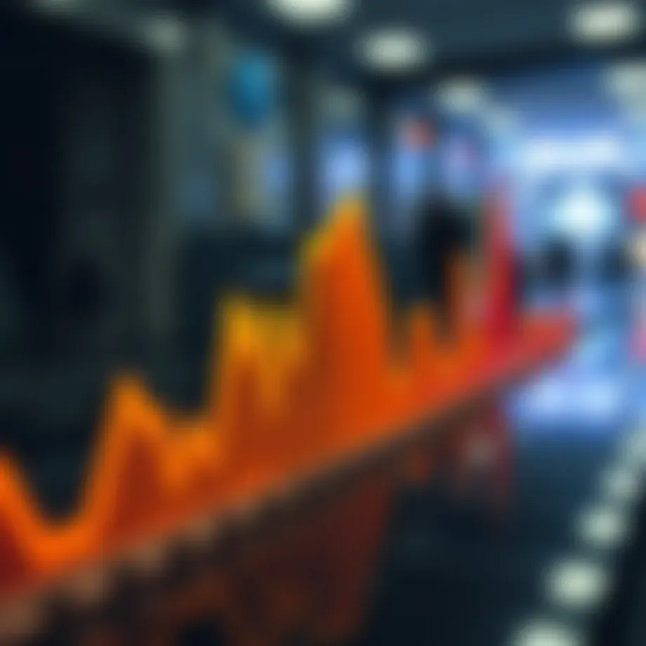 Graph showing USD to INR historical exchange rate trends